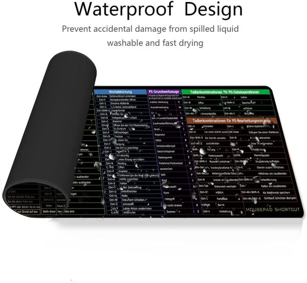 Shortcut Keyboard Mat - Image 4