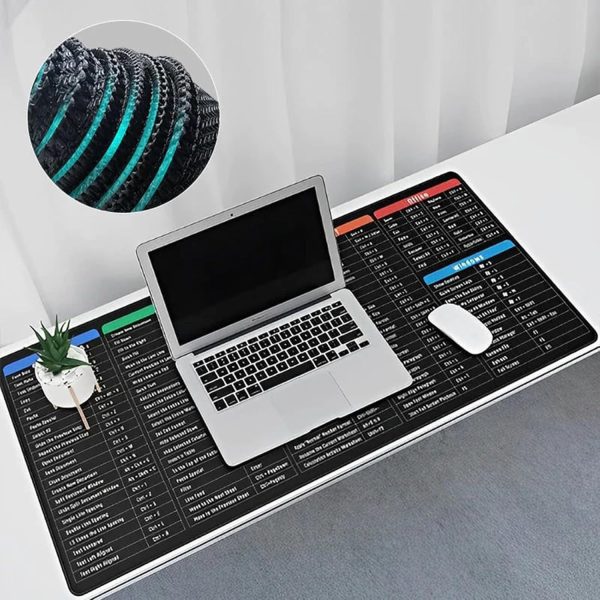 Shortcut Keyboard Mat - Image 5