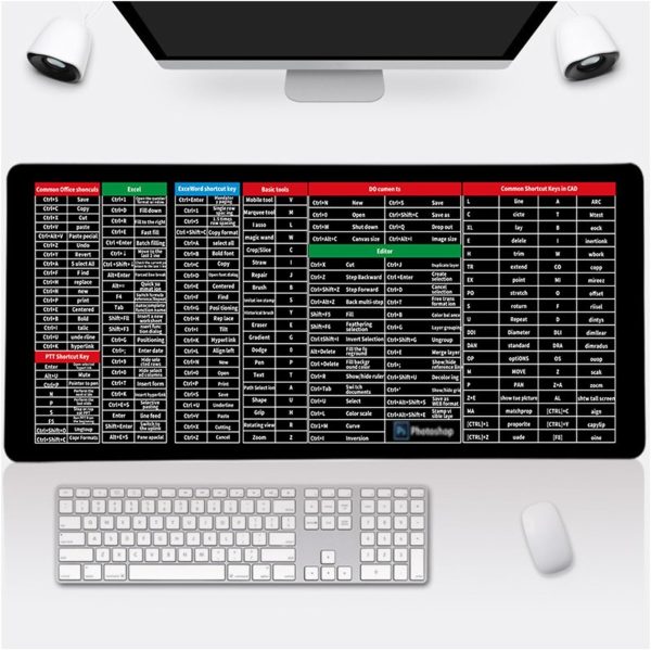 Shortcut Keyboard Mat - Image 6